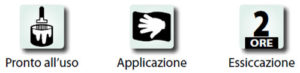 2ore